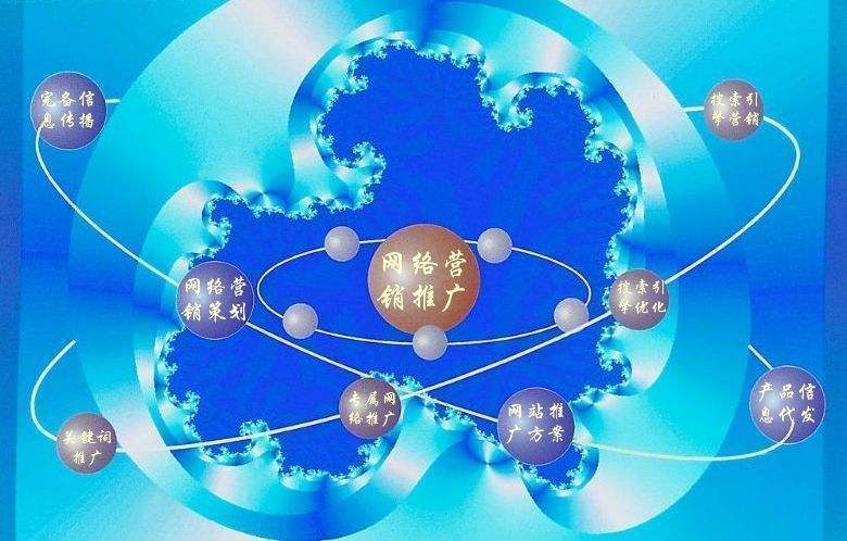 彝良新媒体运营企业需要掌握的网络推广技巧有哪些